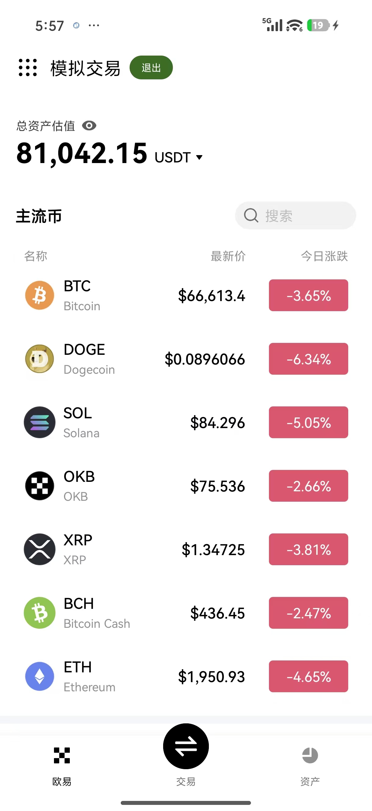 Ouyi交易所官网 为用户提供专属福利的加密资产交易站点